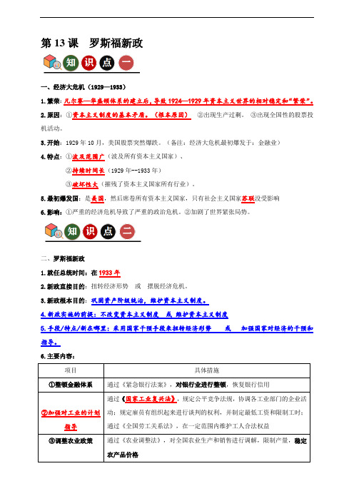 第13课  罗斯福新政 学案(记忆清单+分层训练)(2024年)