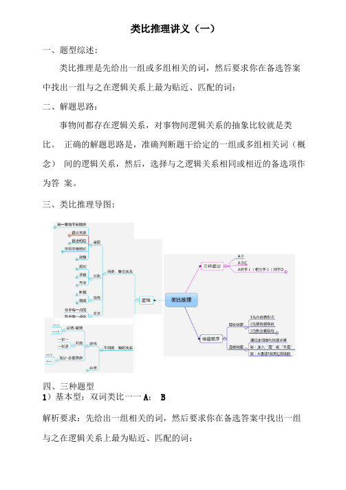 类比推理课讲义1