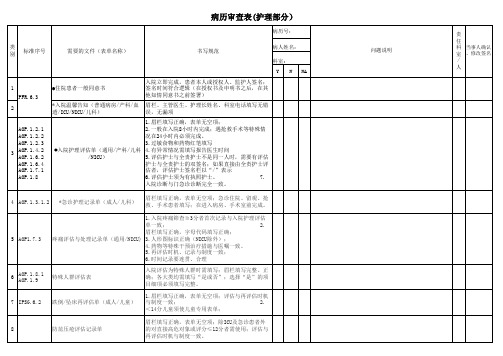 病历检查表(护理-2014-2)