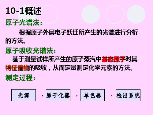 第十章原子吸收光谱