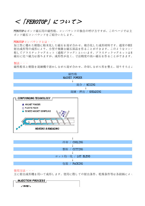 模具技术用语中英日对照