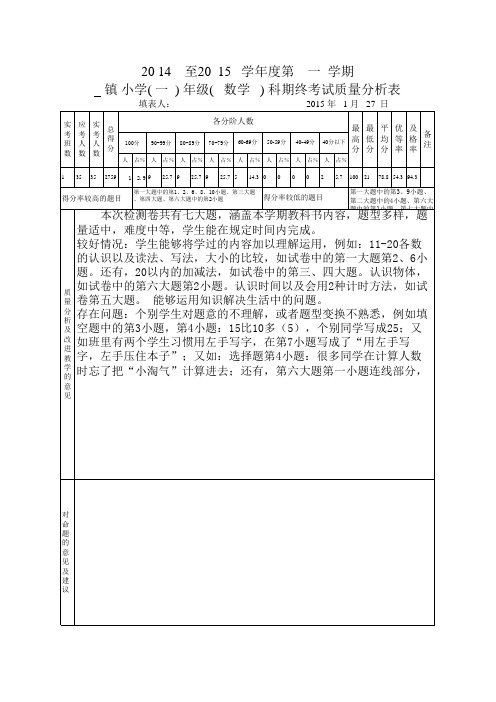 2014-2015学年度一年级数学考试期末质量分析表