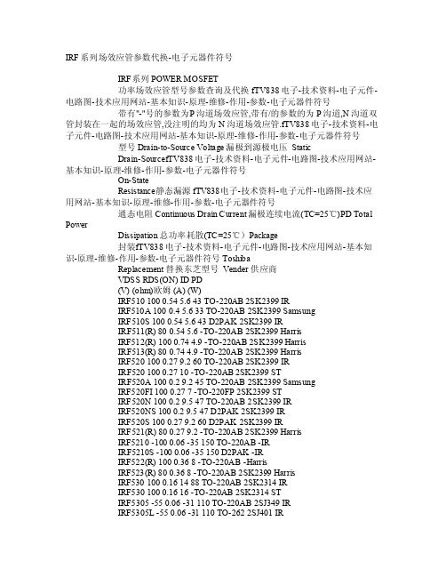 IRF系列场效应管参数代换1