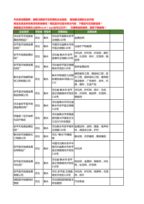 新版河北省衡水天地工商企业公司商家名录名单联系方式大全26家