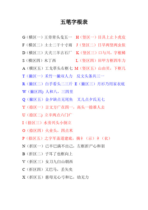 五笔字根表