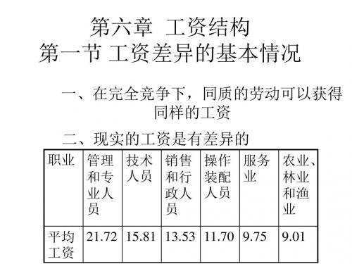 第六章工资结构