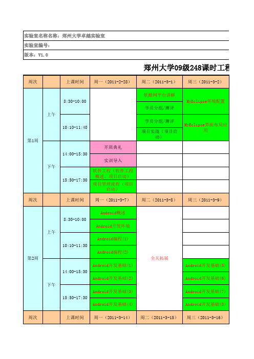 郑州大学软件技术专业248工程实践课表