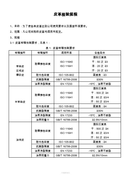 皮革检验规程-物料部