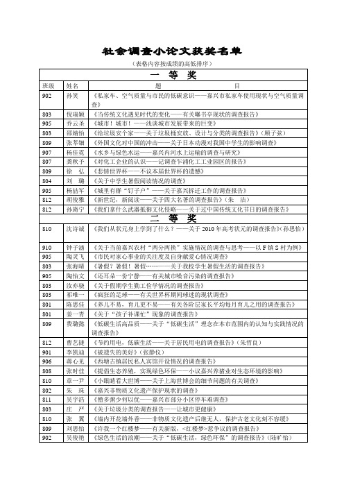 社会调查小论文获奖名单