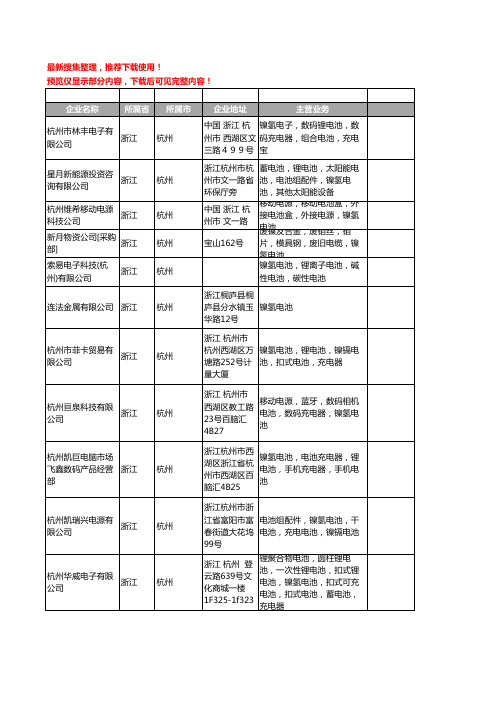 新版浙江省杭州镍氢电池工商企业公司商家名录名单联系方式大全22家