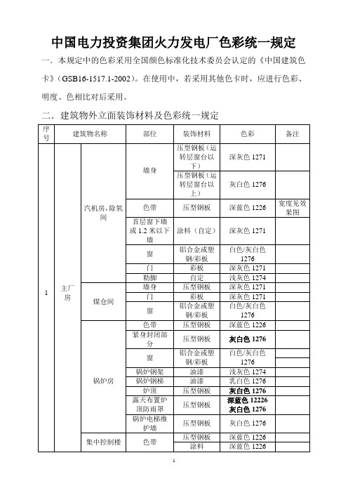 火电厂色彩统一规定最终版