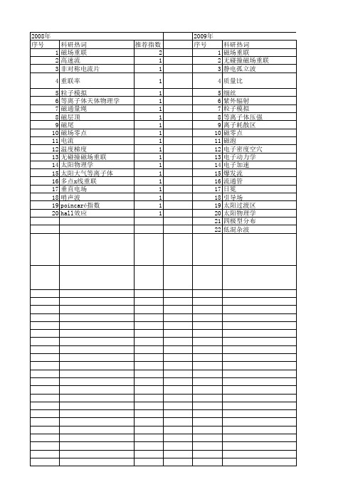 【国家自然科学基金】_磁场重联_基金支持热词逐年推荐_【万方软件创新助手】_20140730