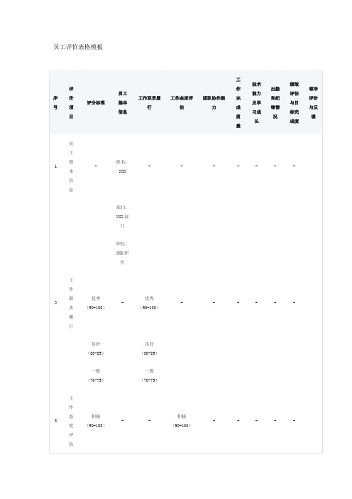 员工评价表格模板