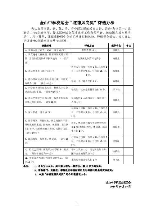 体育道德风尚奖标准