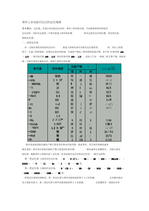 苯环上亲电取代反应的定位规律