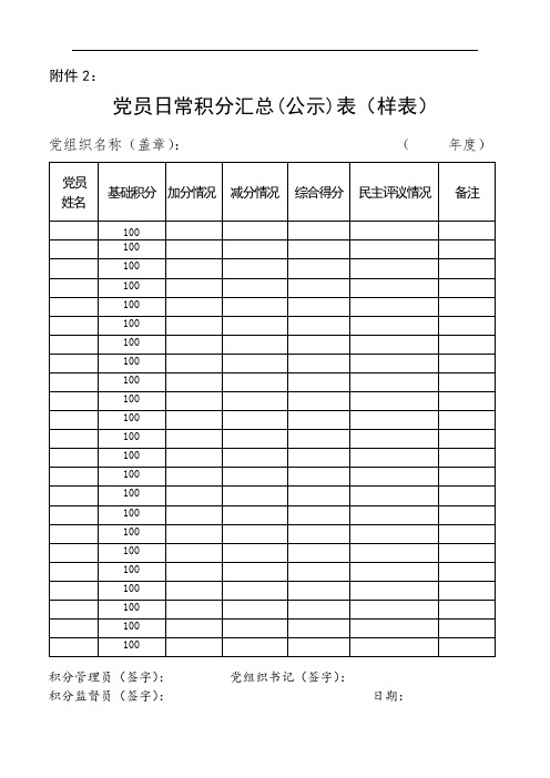 党员日常积分汇总(公示)表