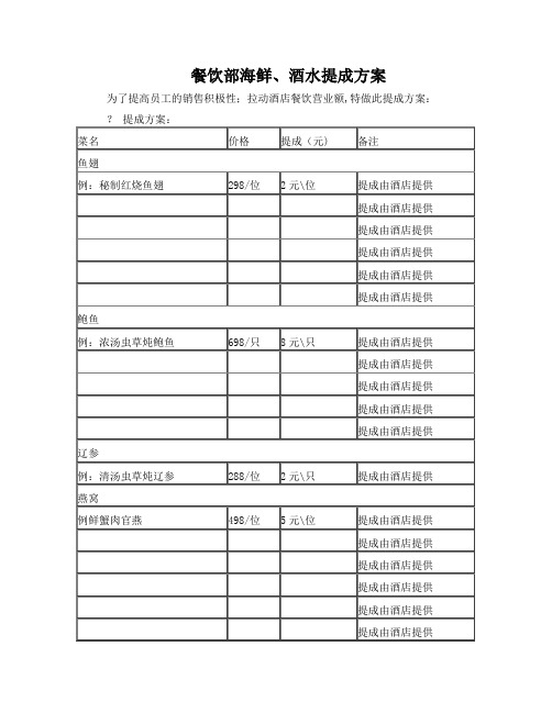 餐饮部海鲜、酒水提成方案