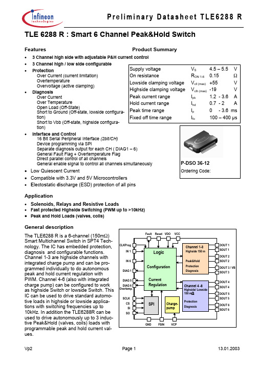 TLE6288中文资料