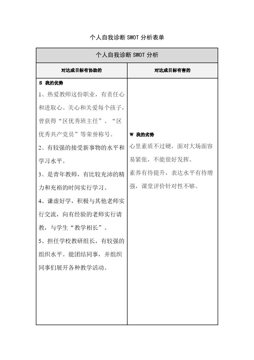 《个人自我分析SWOT表》