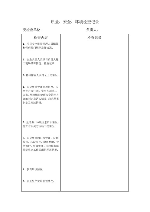 质量安全部检查记录