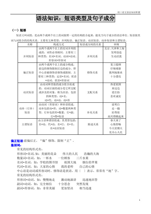 语法知识积累：短语类型及句子成分分析