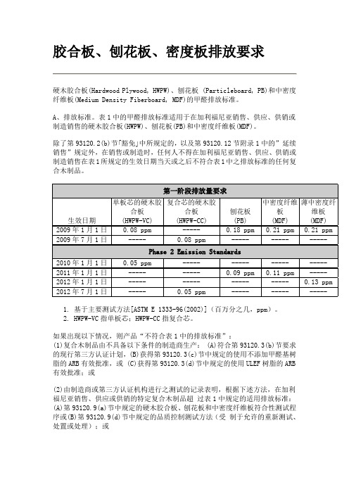 胶合板、刨花板、密度板排放要求