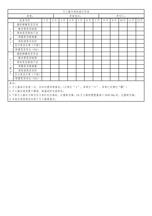 灭火器月检记录表