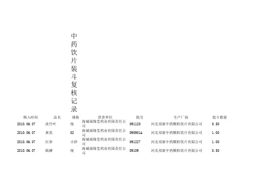 中药饮片装斗复核记录