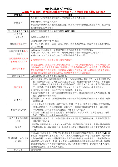 澳洲个人旅游 广州领区