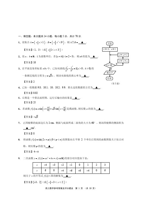 江苏省南通市海安2015-2016上学期高三数学(理)期末试题带答案