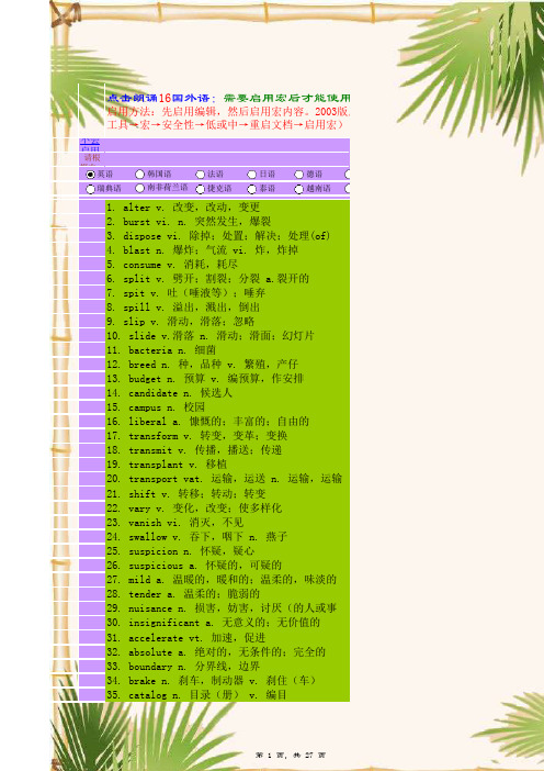 大学四级英语必背单词(下载点击自动朗诵)