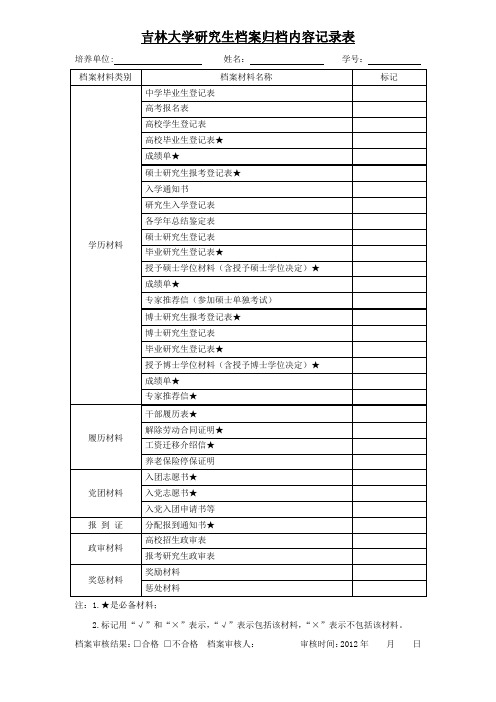 吉林大学研究生档案归档内容记录表