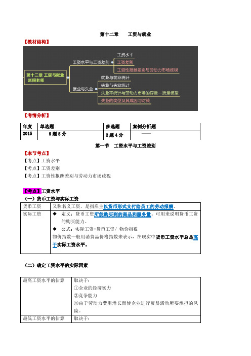 中级经济师-人力、第十二章工资与就业-第一节：工资水平与工资差别