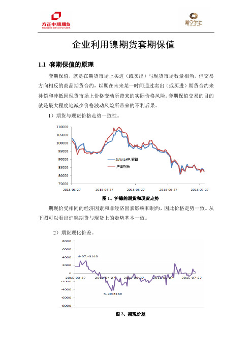 镍的套期保值