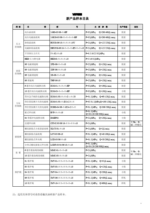 新产品样本——榆次液压