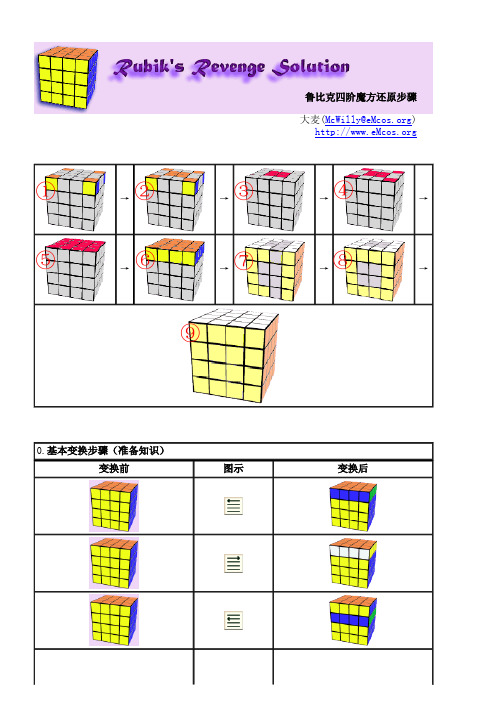 四阶魔方还原教程