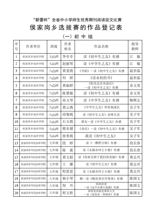 新蕾杯作品登记表1