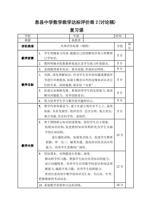 息县中学数学教学达标评价表2(讨论稿)