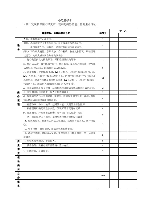 心电监护术检查表