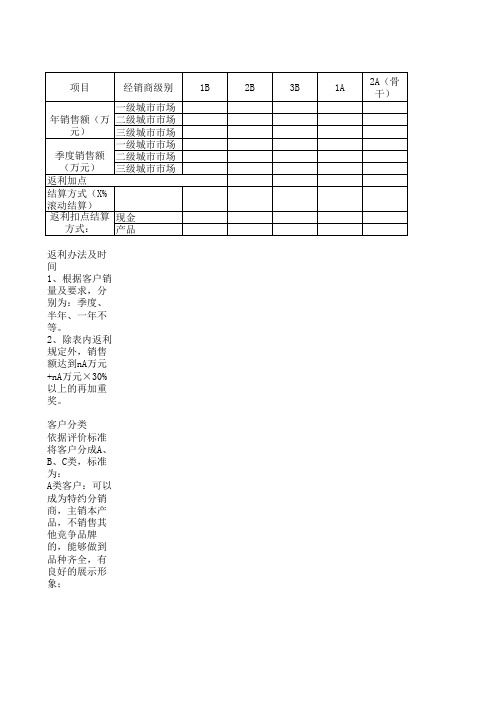 经销商按量返点表格