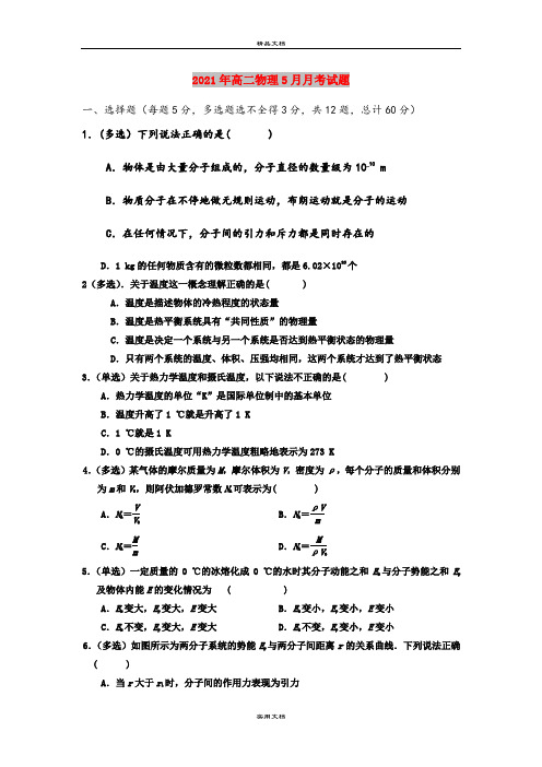 2021年高二物理5月月考试题