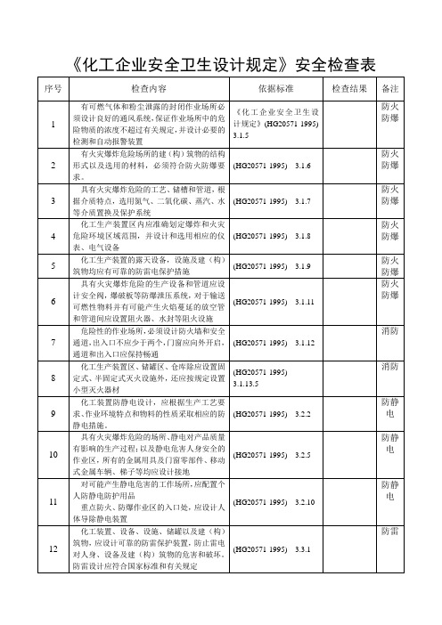 化工企业安全卫生设计规定