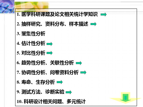 重庆医科大学医学统计学总复习_PPT幻灯片