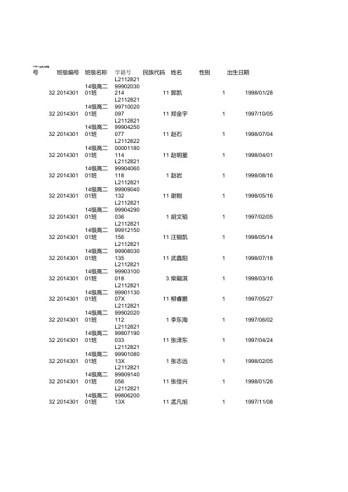 开原市第四中学体测模版高2wan