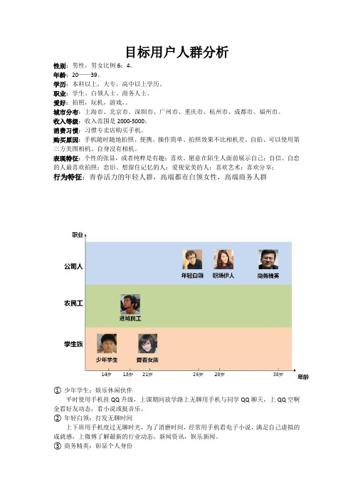 目标用户人群分析