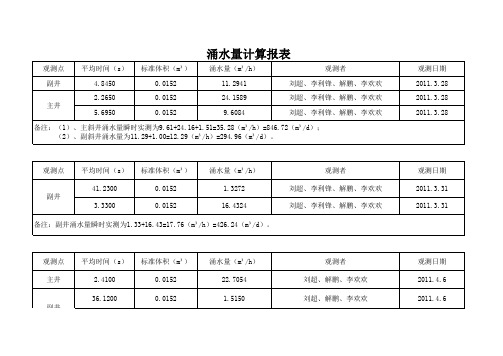 涌水量计算报表