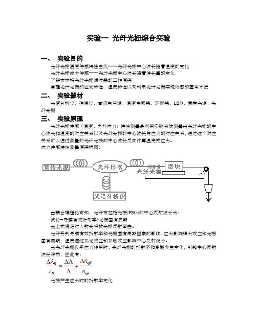 实验一 光纤光栅综合实验