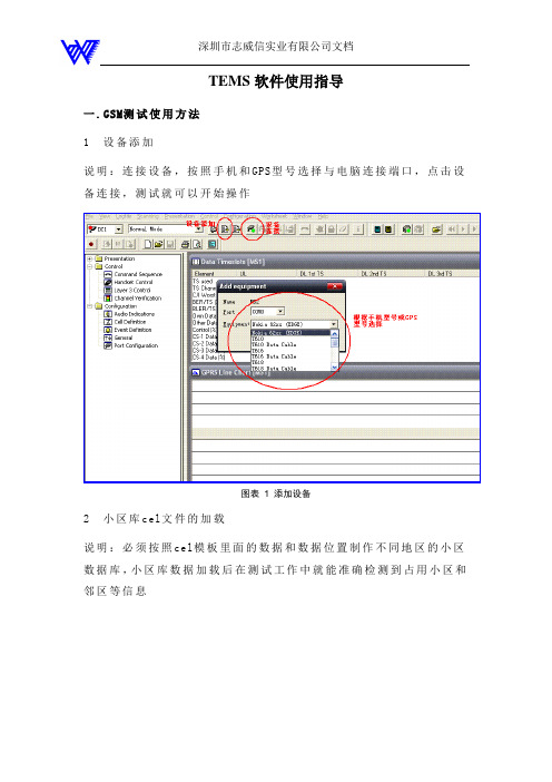 TEMS测试软件使用指导书-