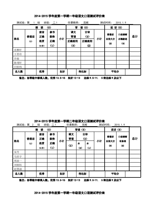 二年级1班口语测试评价表(可打印修改)