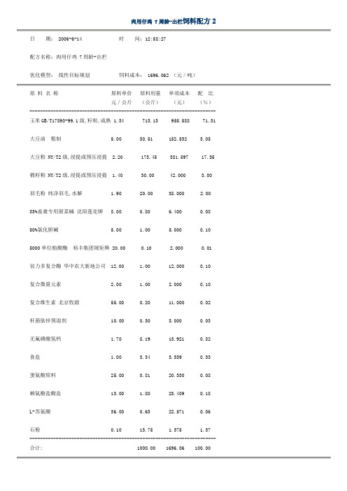 肉用仔鸡 7周龄-出栏饲料配方2